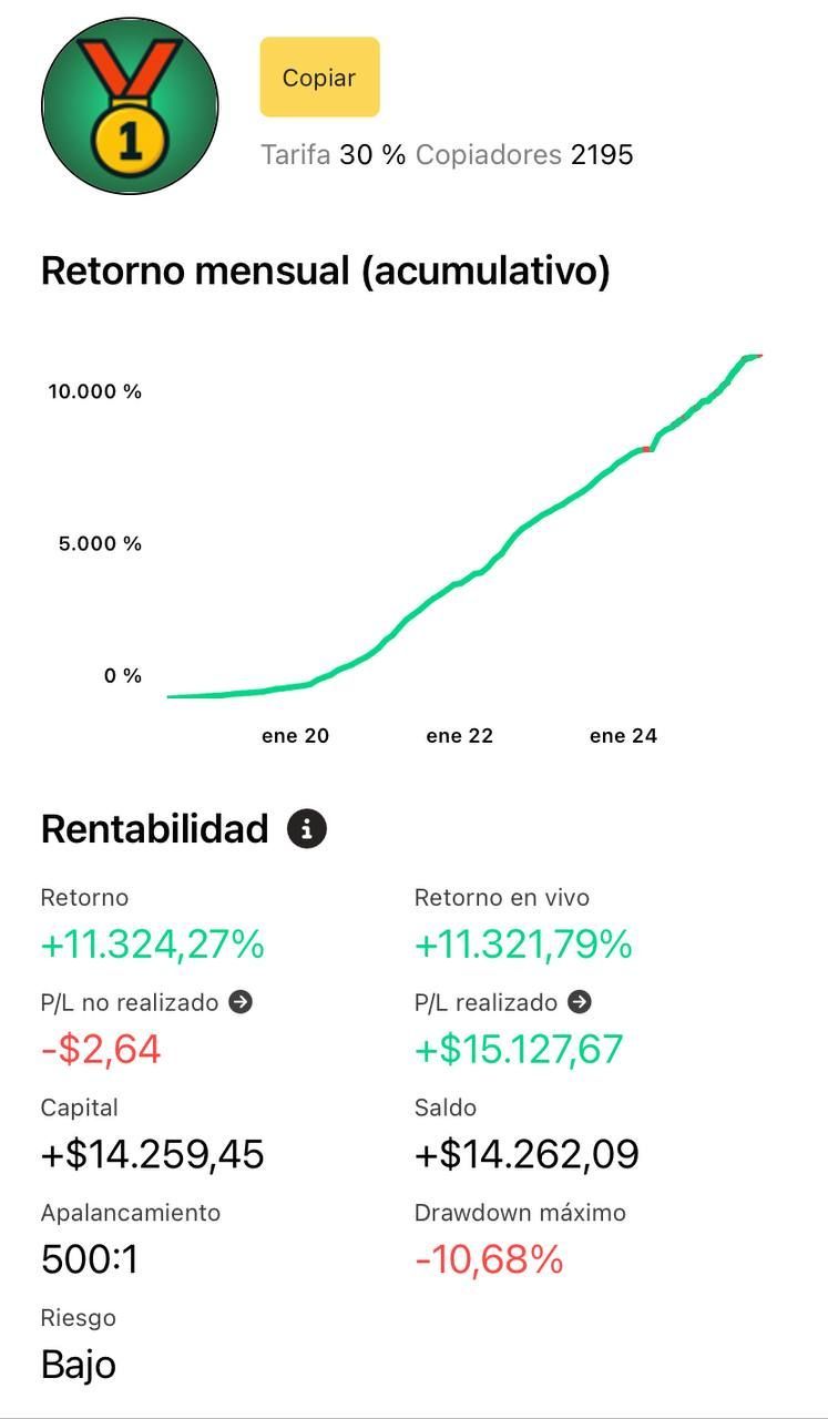 Copy Trading Cuenta Auditada 1 Copy Trading Cuenta Auditada 1
