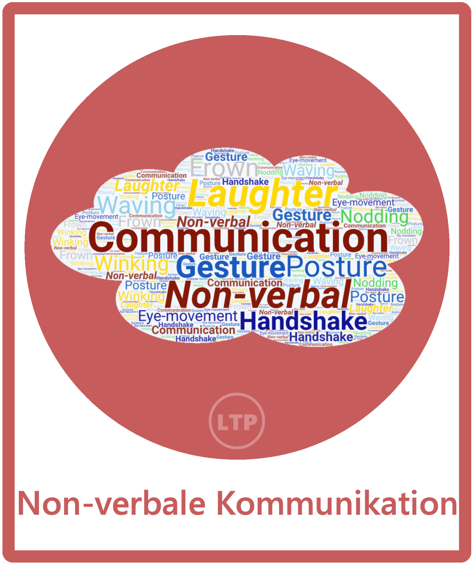 Non-verbale Kommunikation