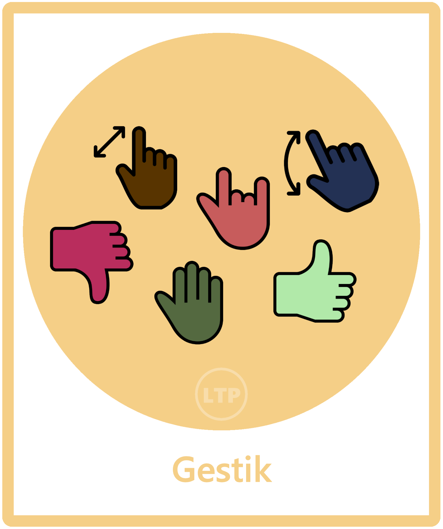 Gestik