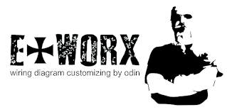 E-WORX Logo – Spezialist für individuelle Motorrad-Elektrik und Schaltpläne
