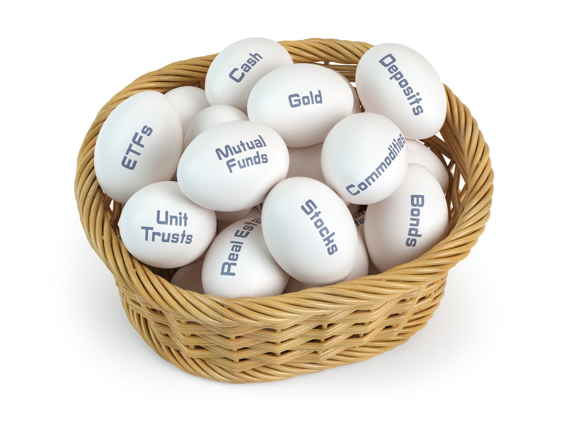 Eggs with different investment strategies in a basket