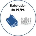 Rédaction du PE ou PS Rédaction du projet d'établissement ou de service