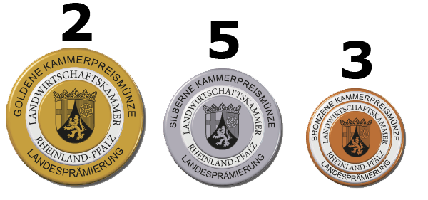 Prämierung Landwirtschaftskammer