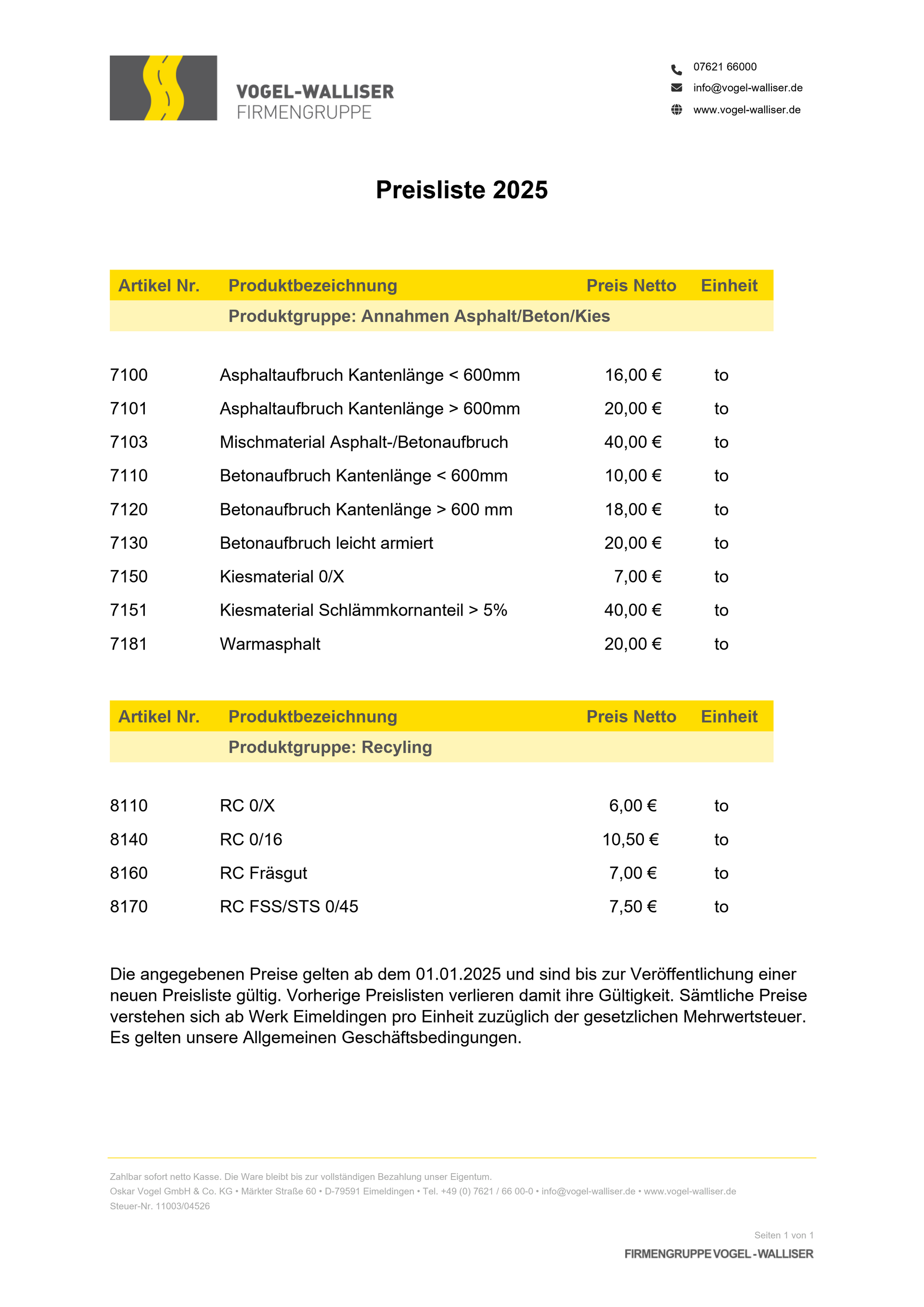 RC-Material Preisliste RC-Material Preisliste