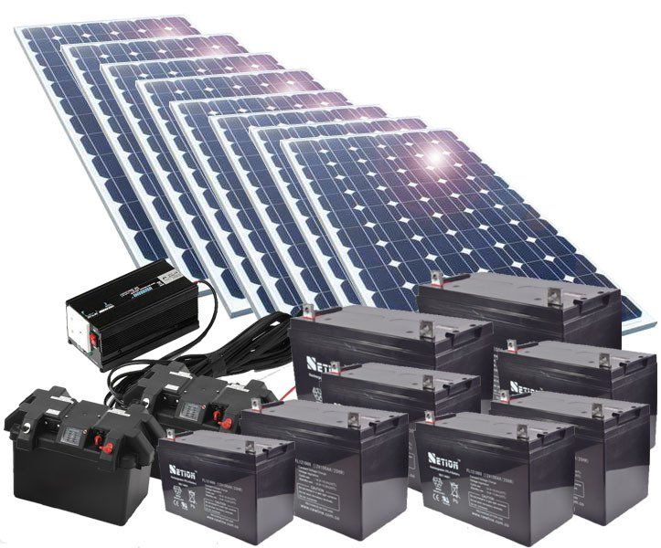 Placas y paneles solares