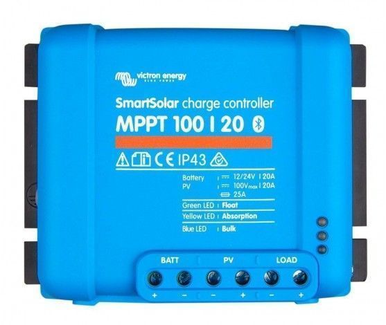 Placas y paneles solares