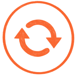 Mailit easy to implement