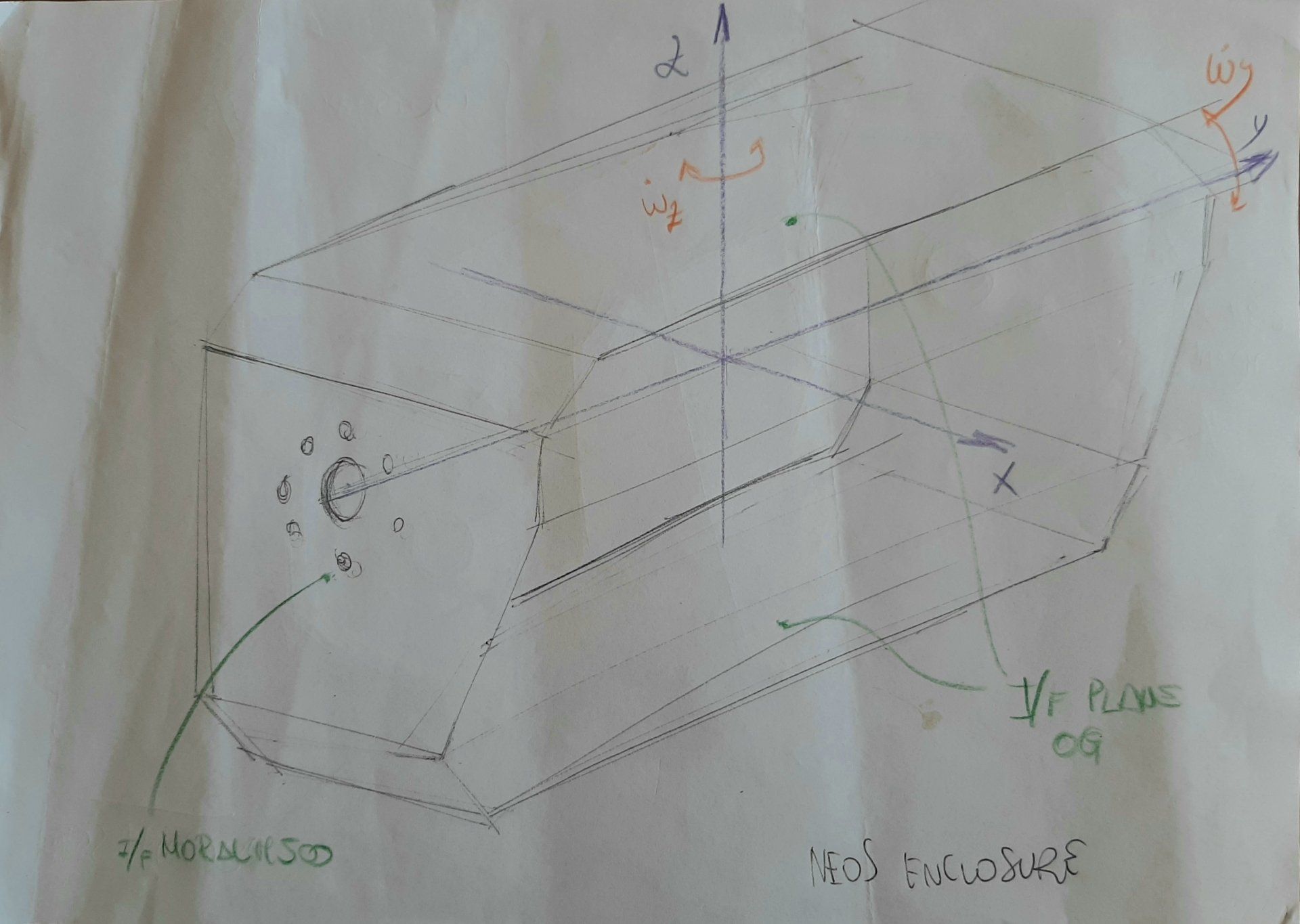MR8 CONCEPT TRADE-OFF