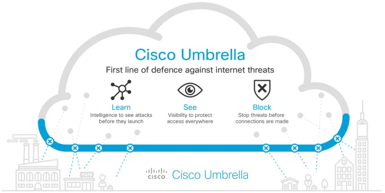 Learn About Web Filtering