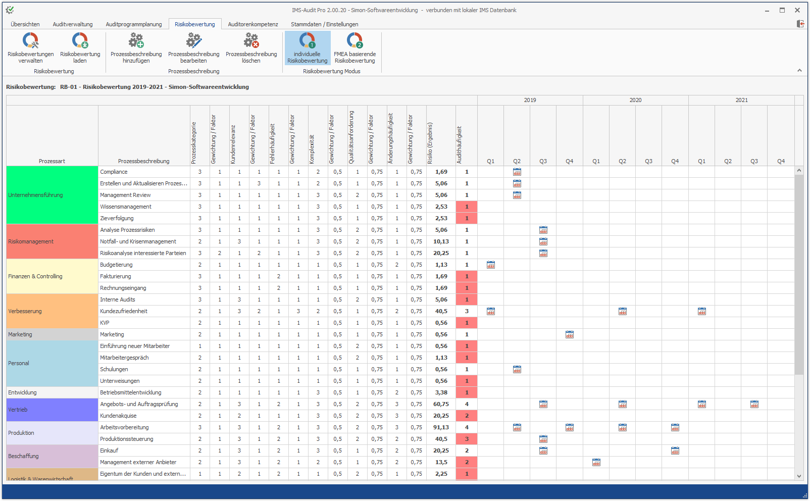 IMS-Audit Pro - ausführliche Risikobewertung IMS-Audit Pro - ausführliche Risikobewertung