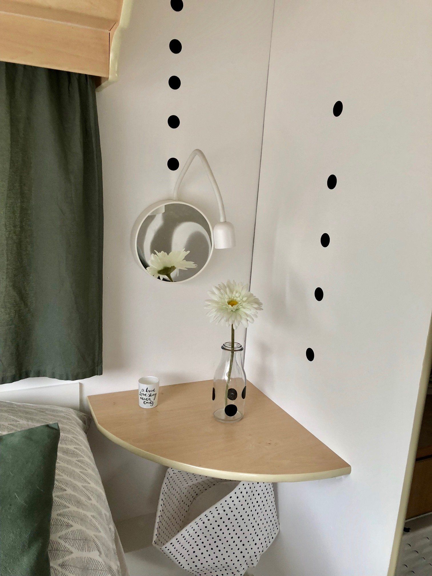 Wohnwagen pimpen, Campingblog