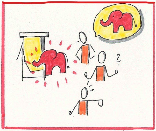 Moderation Moderation