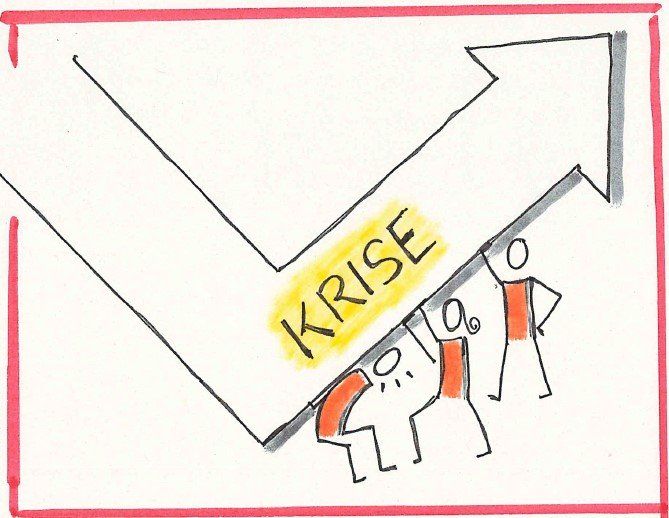 Krisen bewältigen Krisen bewältigen