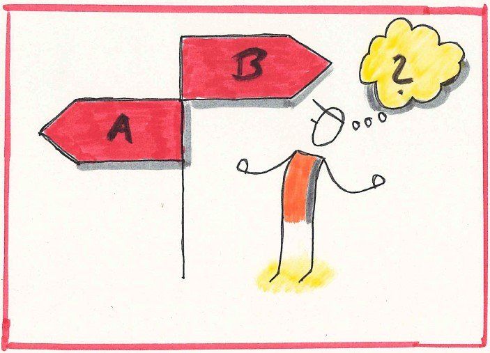 Entscheidung Entscheidung