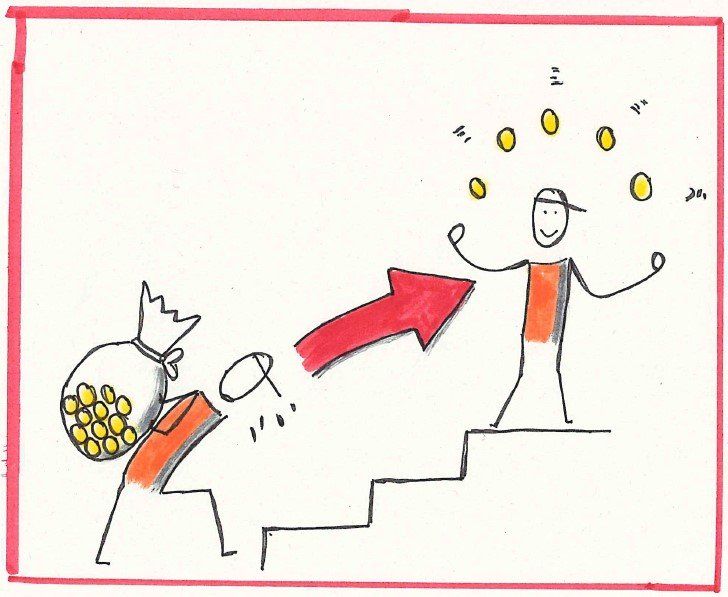 Coaching Coaching, Nadja Wersinski