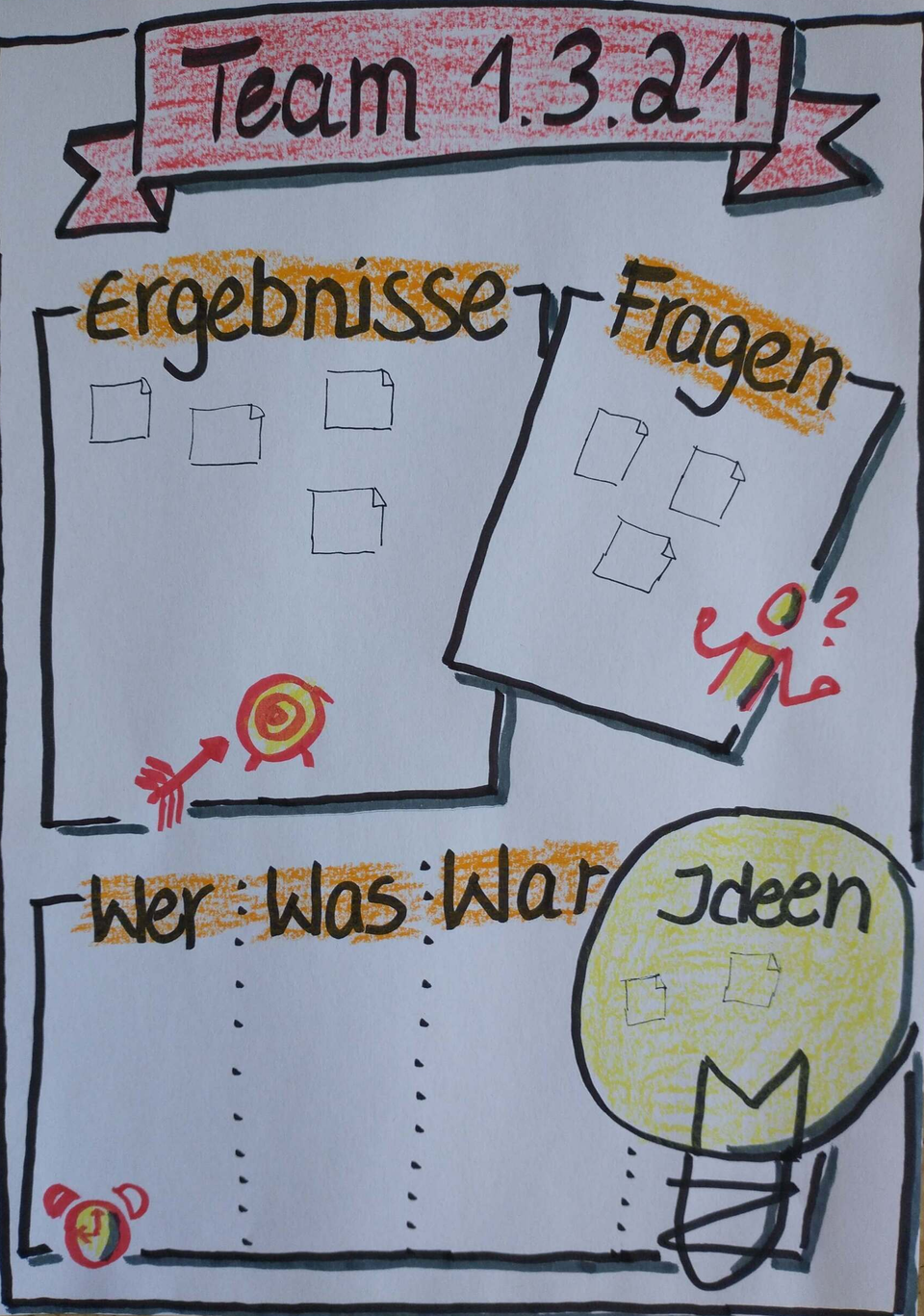 Arbeitsplakat