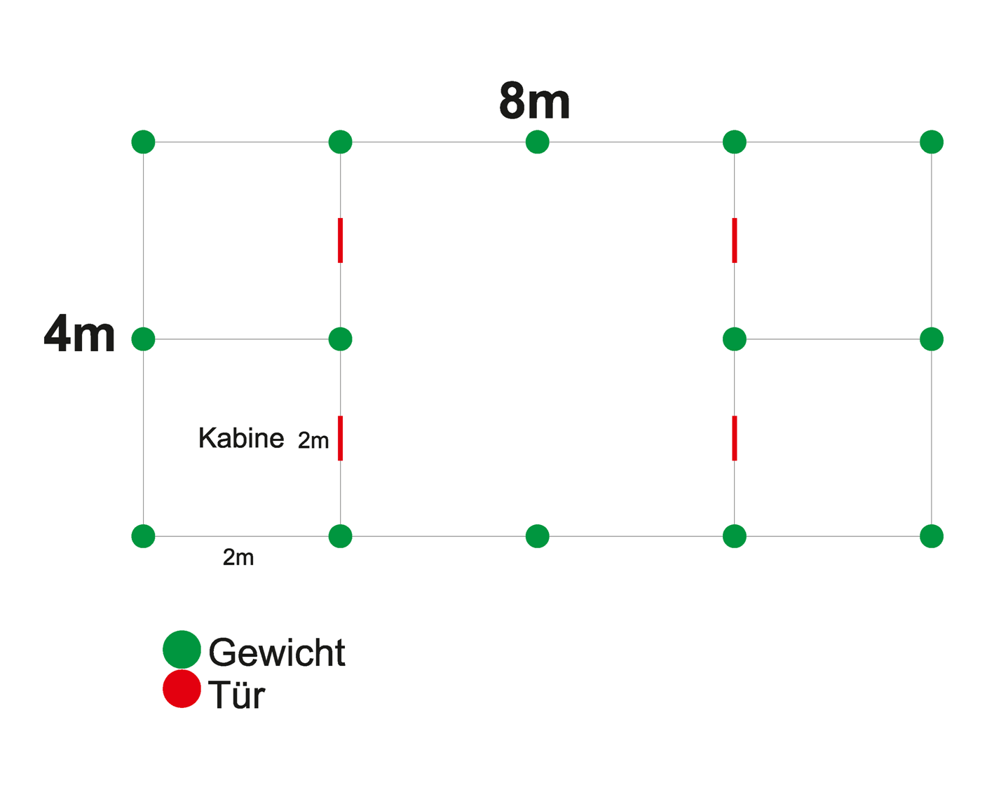 Pandemiezelt - Notfallzelt - Triagezelt 4x8m