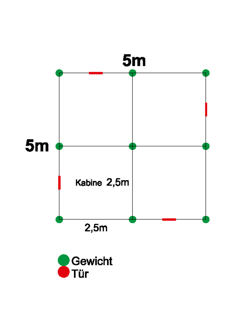Pandemiezelt - Notfallzelt - Triagezelt 5x5m