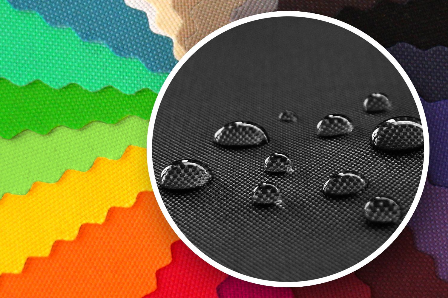 Wind- und wetterfest Wind- und wetterfest