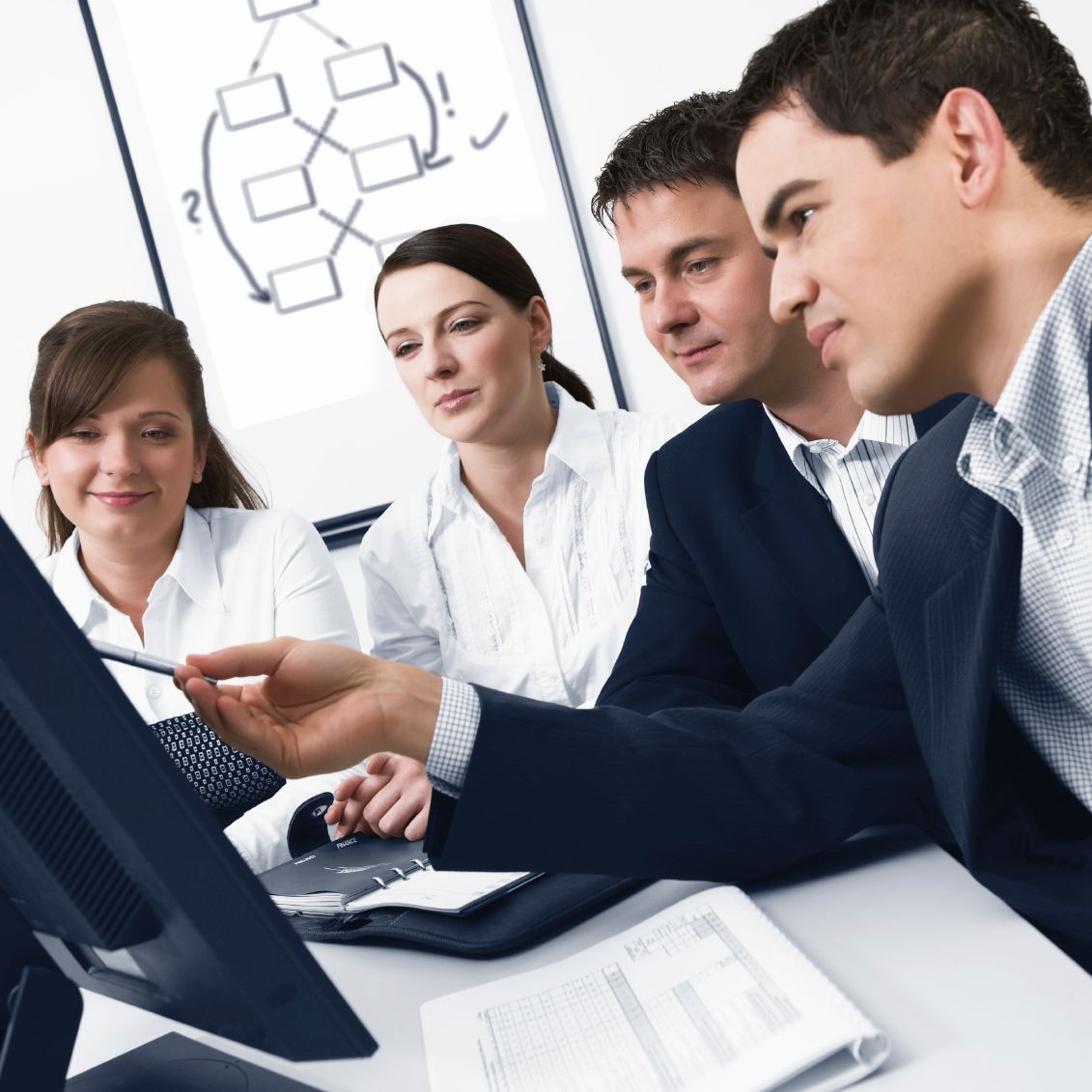 Business Modeling