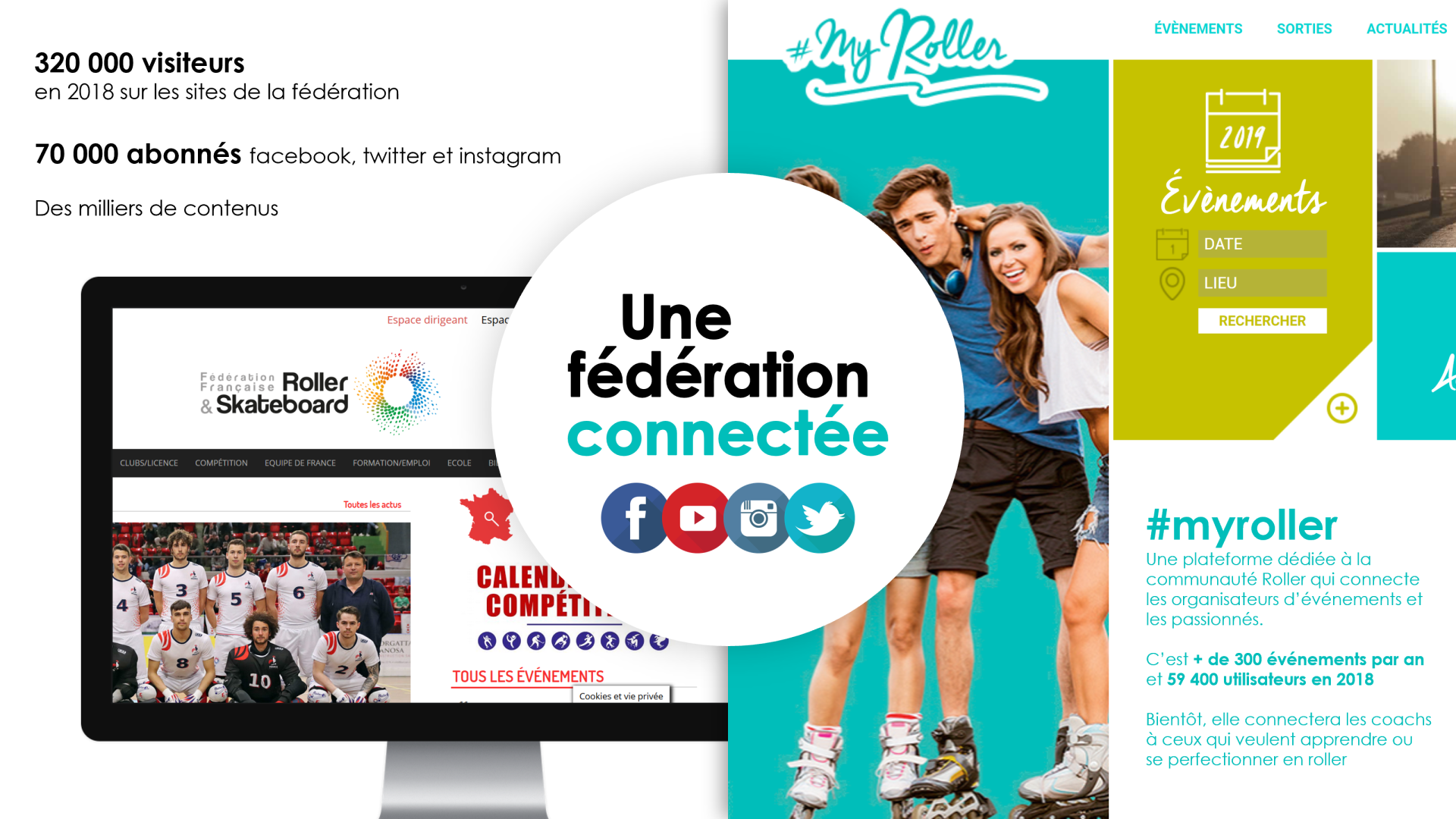 Présentation power point Agencement d'idées