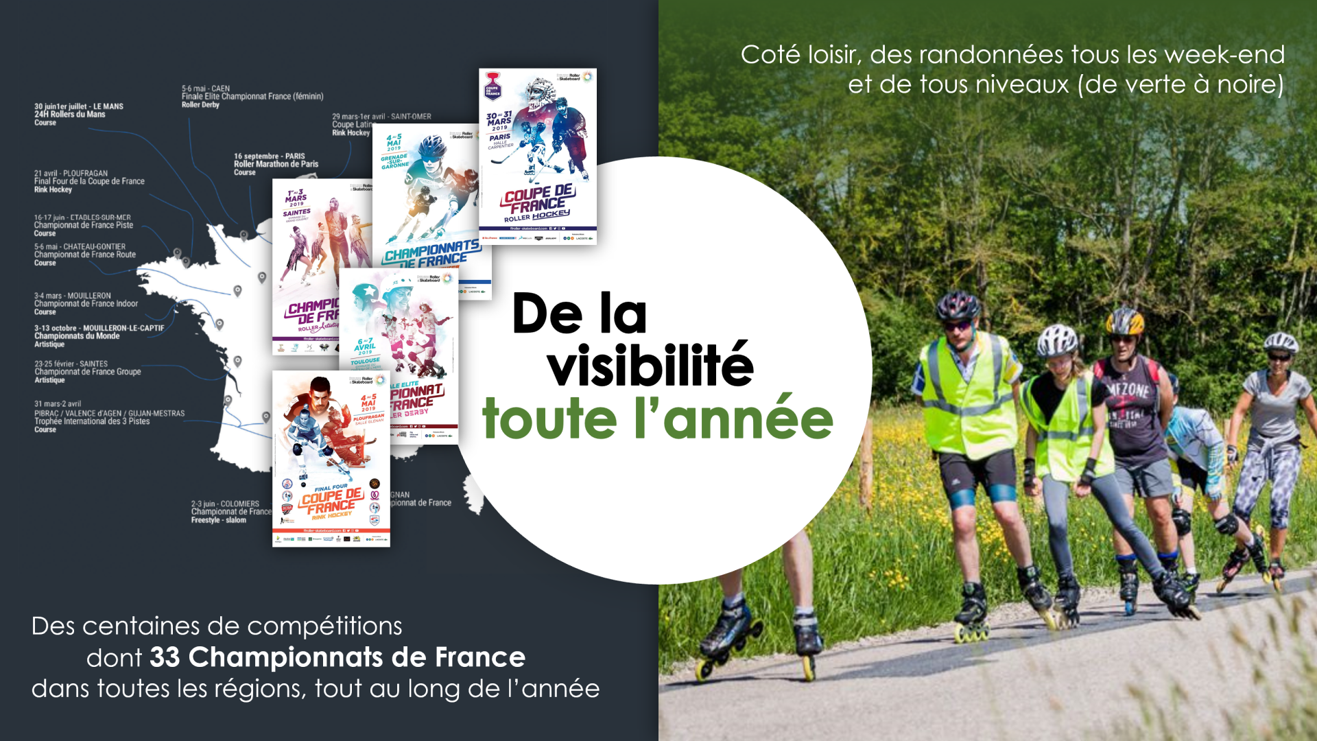 Présentation power point Agencement d'idées