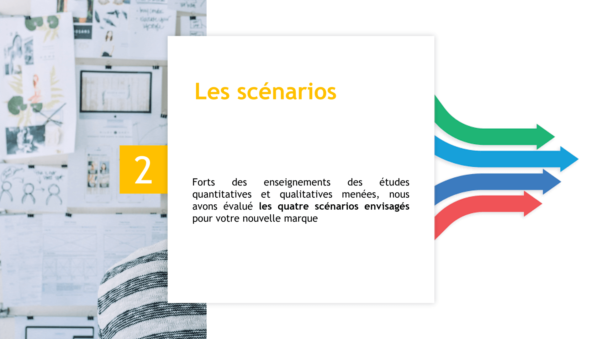 Présentation power point Agencement d'idées