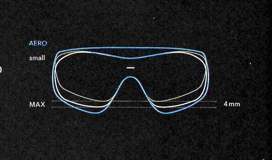 Bild zur passformgröße der Siols Sportbrillen
