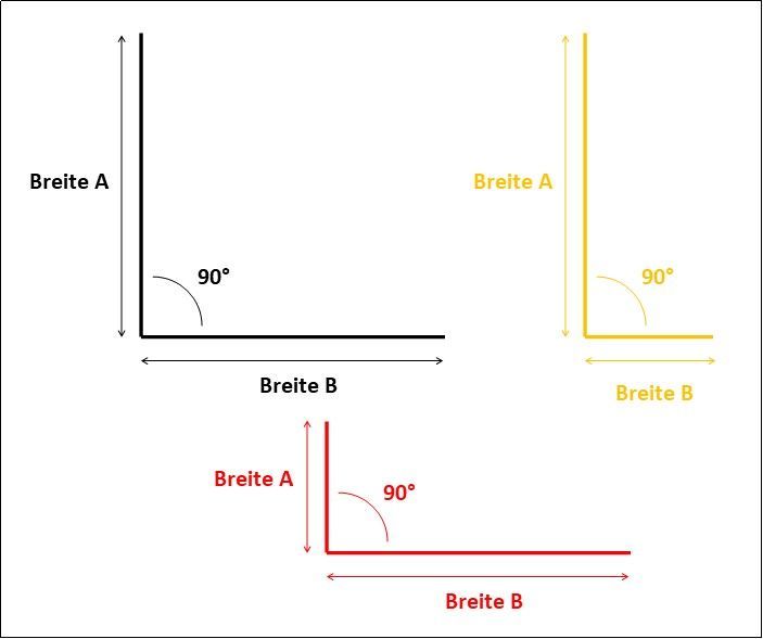 Kantenschtz & Winkelprofile aus Edelstahl nach Maß Kantenschtz & Winkelprofile aus Edelstahl nach Maß