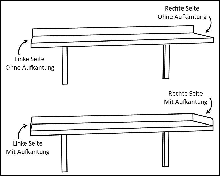 Wandregale aus Edelstahl nach Wunsch Wandregale aus Edelstahl nach Wunsch