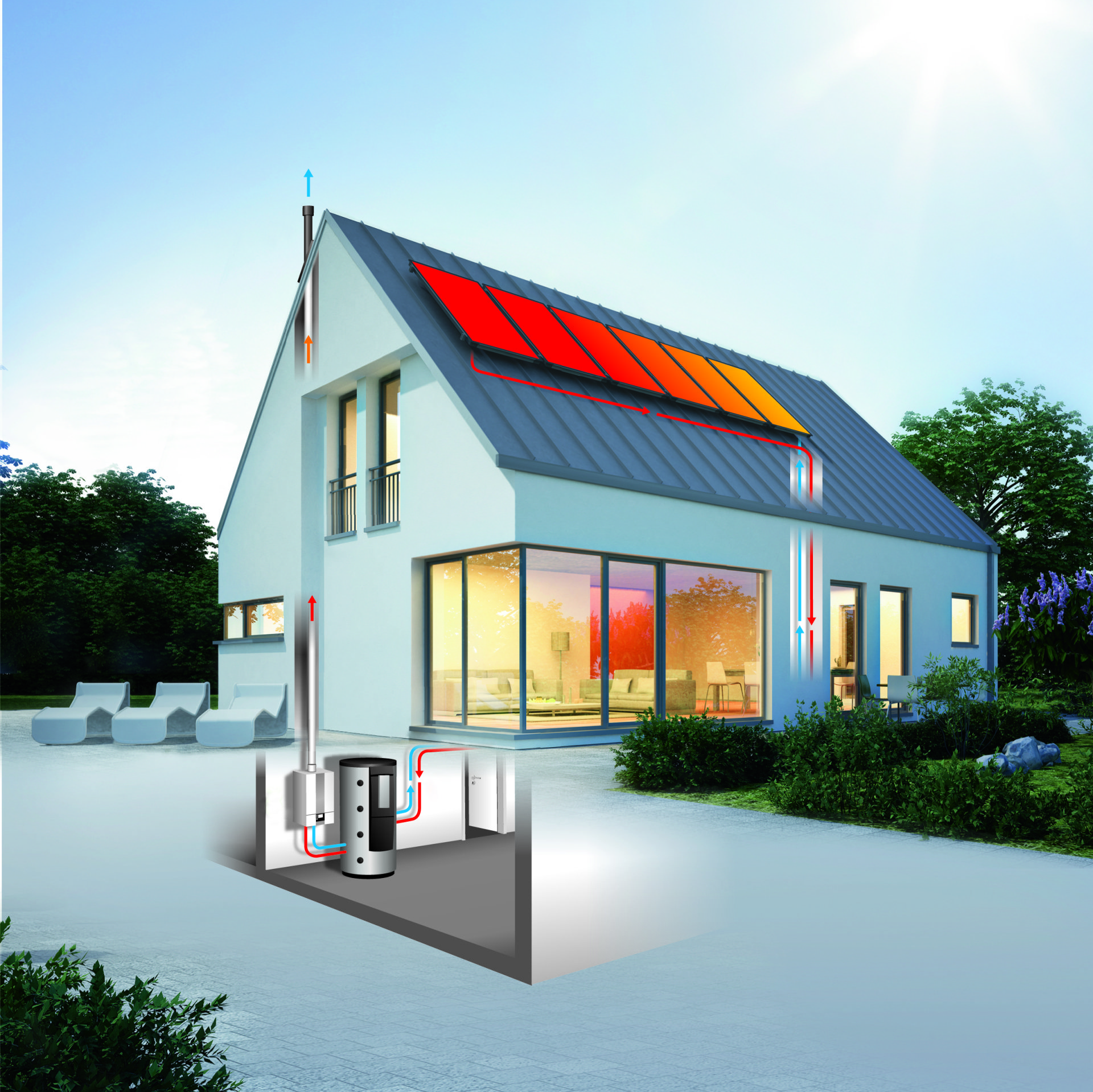 Quelle: wolf.eu Wolf Heizsystem