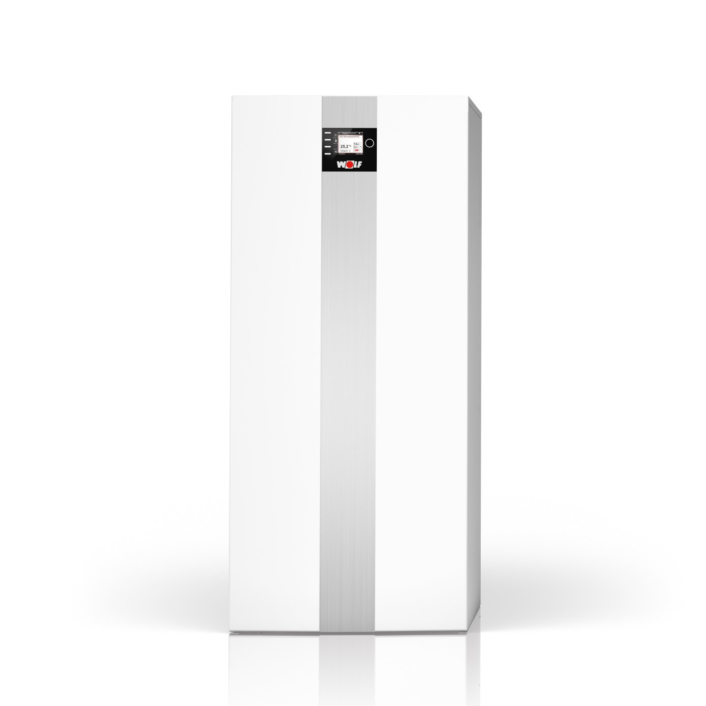 Quelle: WOLF GmbH Wolf