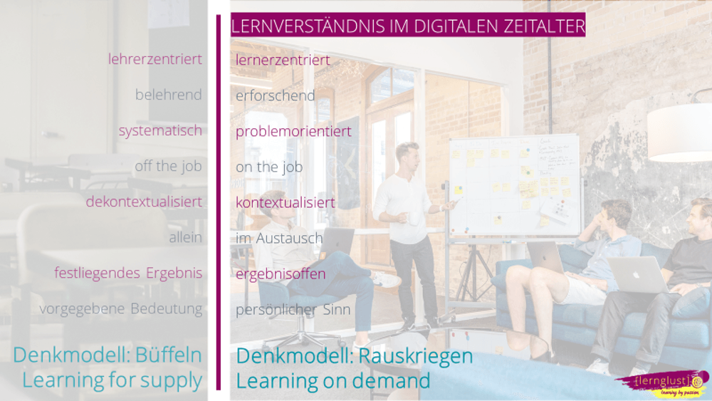 Lernverständnis im digitalen Zeitalter Lernverständnis im digitalen Zeitalter