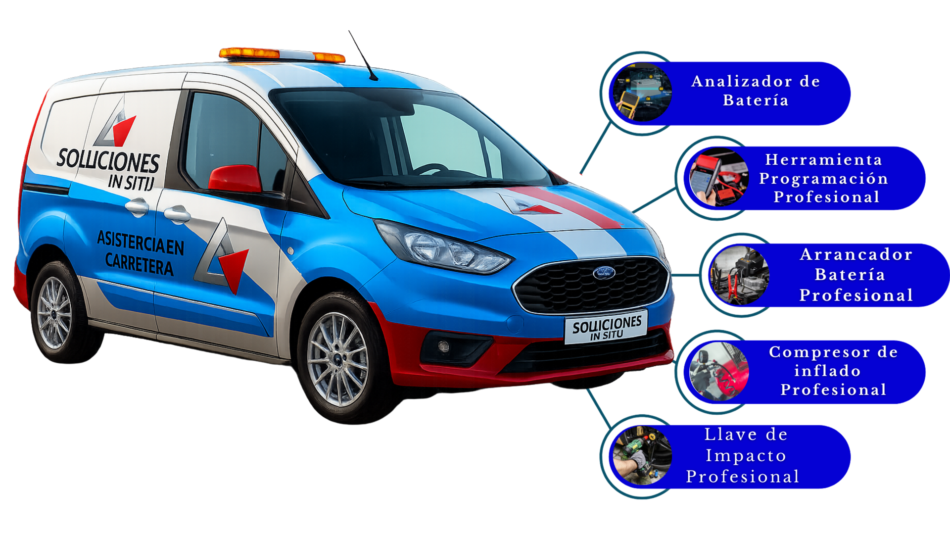 Cambio de baterías norauto feuvert taller lasarte Donostia san Sebastián Irún ordizia Beasain Hernani Andoain batería