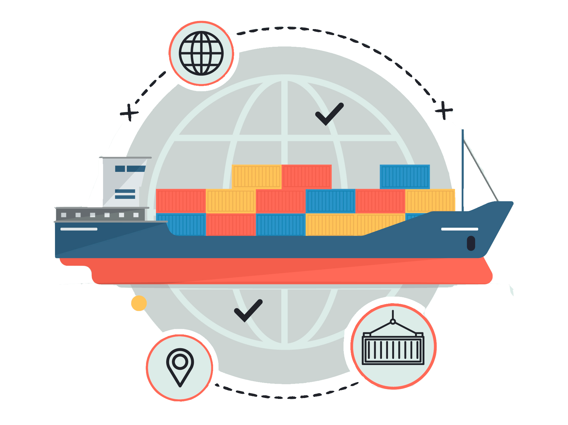 C8 Global, Freight Forwarding of the Future CEIF Freight App