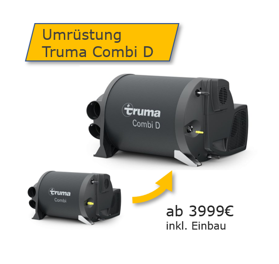 Truma Combi
