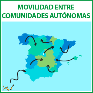 Movilidad entre comunidades autónomas