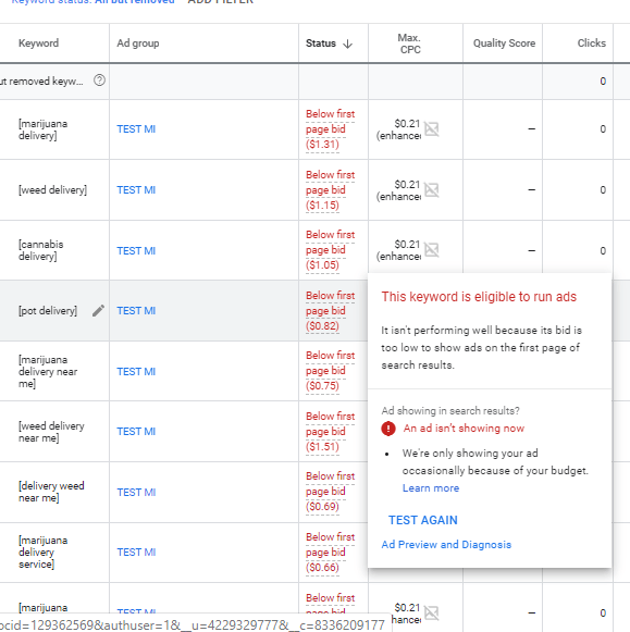 cannabis pay per click advertising on google