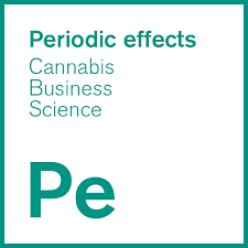 podcast seo for cannabis edible company