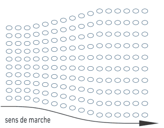 Convoyeur séparateur / rapprocheur