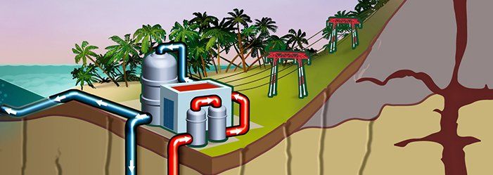 eau, vapeur, volcan, magma, géothermie