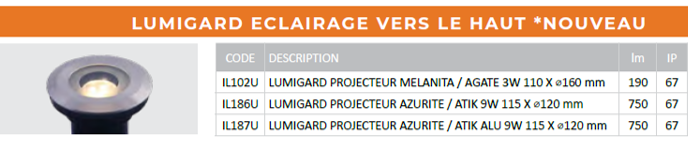 PEPINIERE DES ASPRES GRASSE 2024 ALPES MARITIMES JARDINERIE