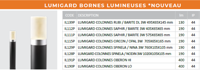 PEPINIERE DES ASPRES GRASSE 2024 ALPES MARITIMES JARDINERIE