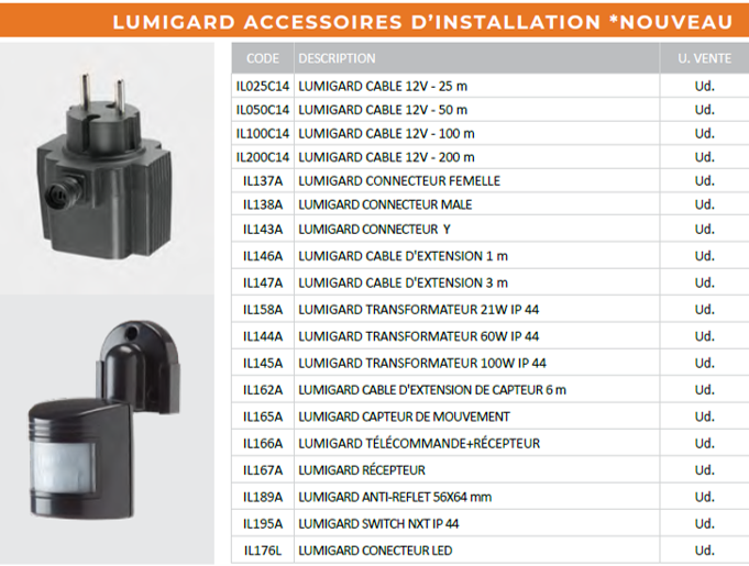 PEPINIERE DES ASPRES GRASSE 2024 ALPES MARITIMES JARDINERIE