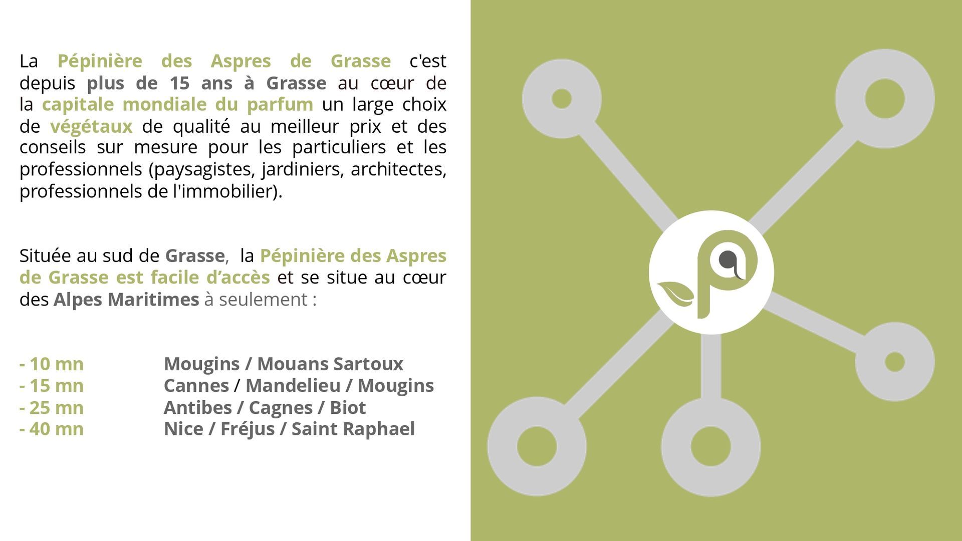 pepiniere jardinerie alpes maritimes 2025 2024 pepinière des aspres jardiner grasse