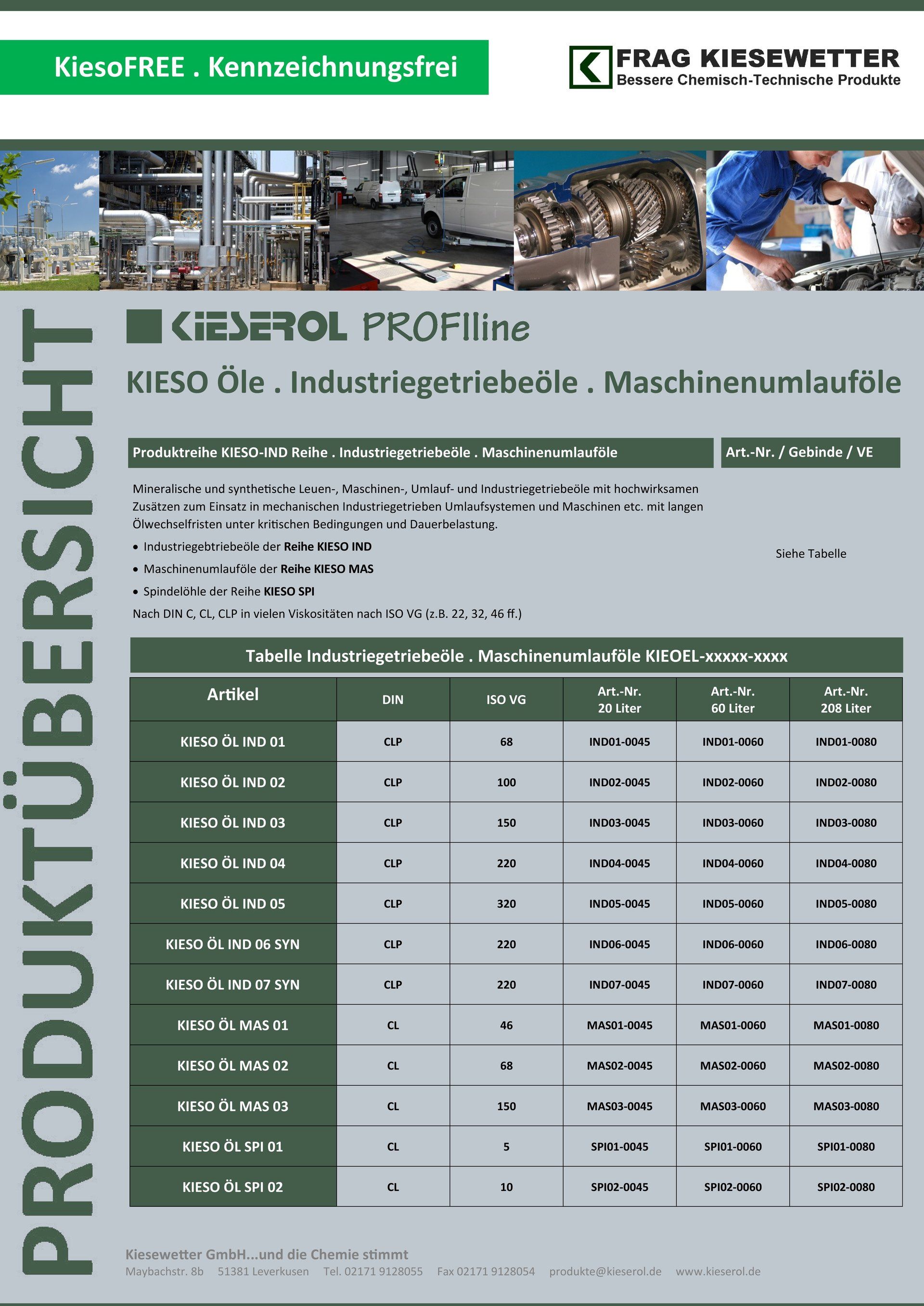 Industriegetriebeöle_Maschinenumlauföle_Spindelöle Industriegetriebeöle_Maschinenumlauföle_Spindelöle
