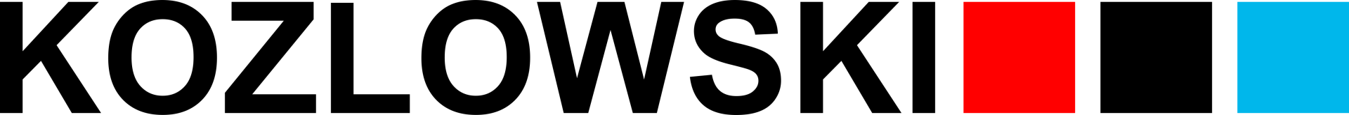 Niemiecka kancelaria podatkowa KOZLOWSKI oferuje usługi księgowe i doradcze w Niemczech. Księgowość w Niemczech, doradztwo podatkowe i polskojezyczne ksiegowe w Berlinie, Hamburgu NRW i całych Niemczech