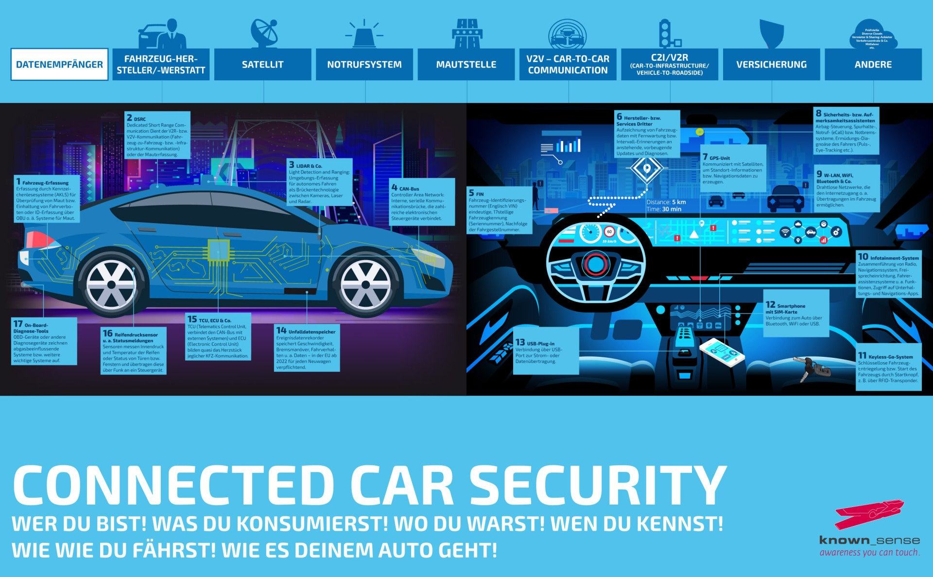 TAKE AWARE sec&life magazine TAKE AWARE sec&life magazine