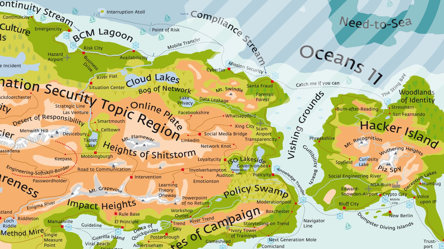 Begehbares Social Engineering-Teppichspiel Bluff & Hack Begehbares Social Engineering-Teppichspiel Bluff & Hack