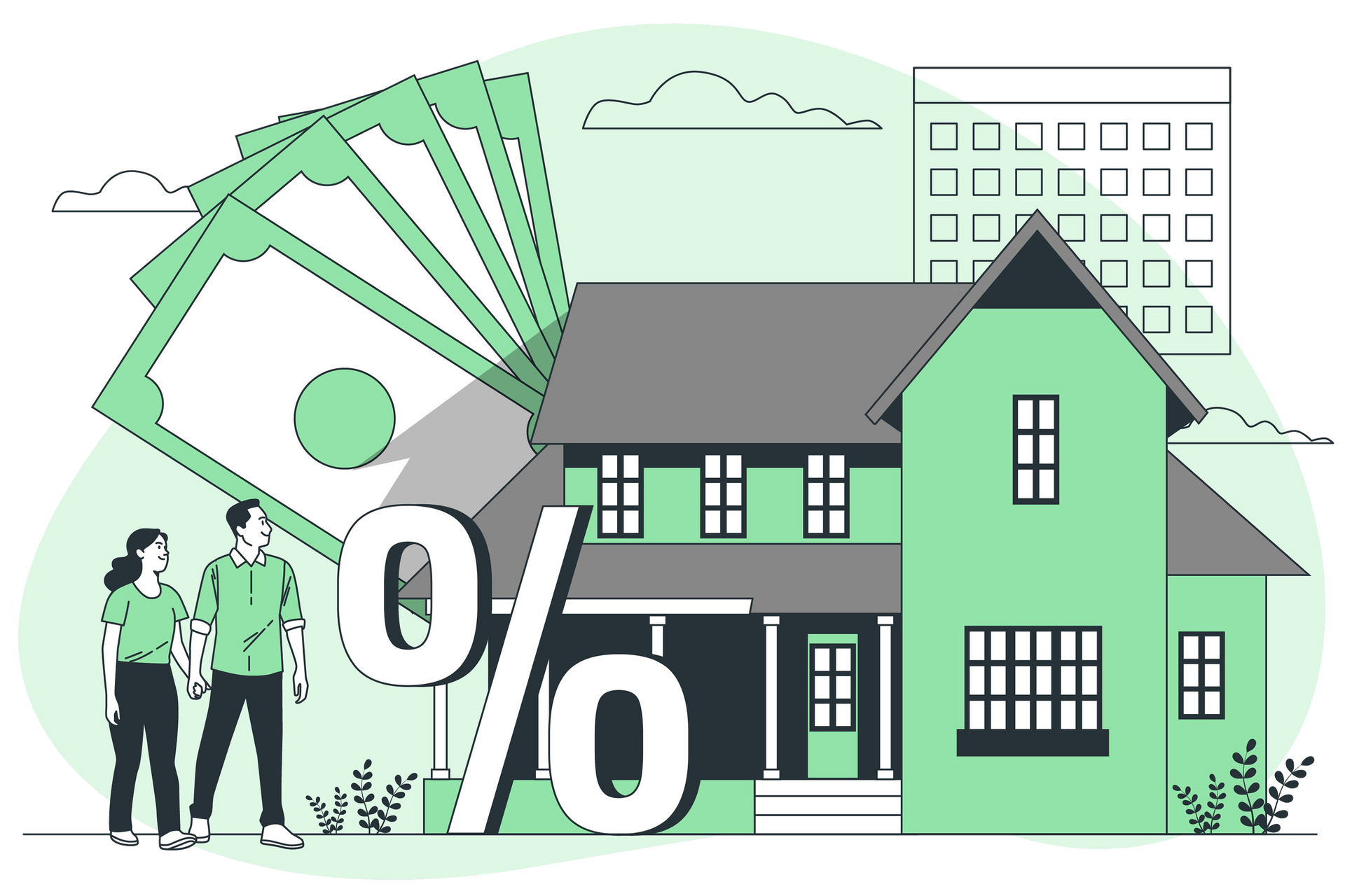Muncie Property Management Pricing